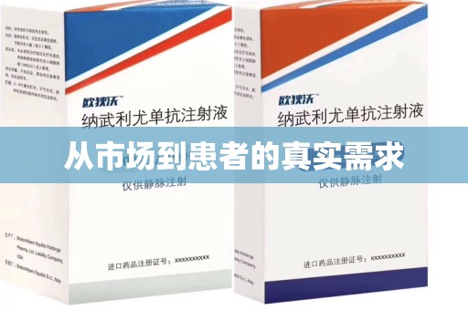 全国从市场到患者的真实需求